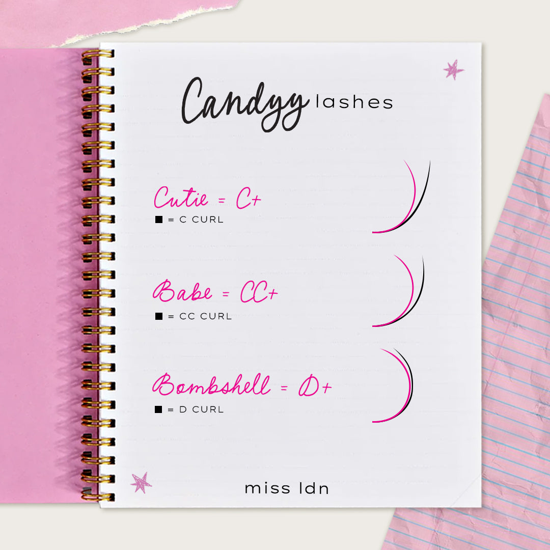 Candyy Lashes - Miscela 3DW 0,07