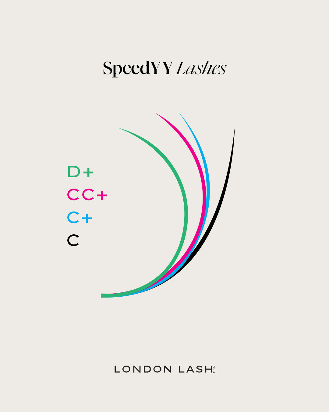 Ciglia SpeedYY - 3DW