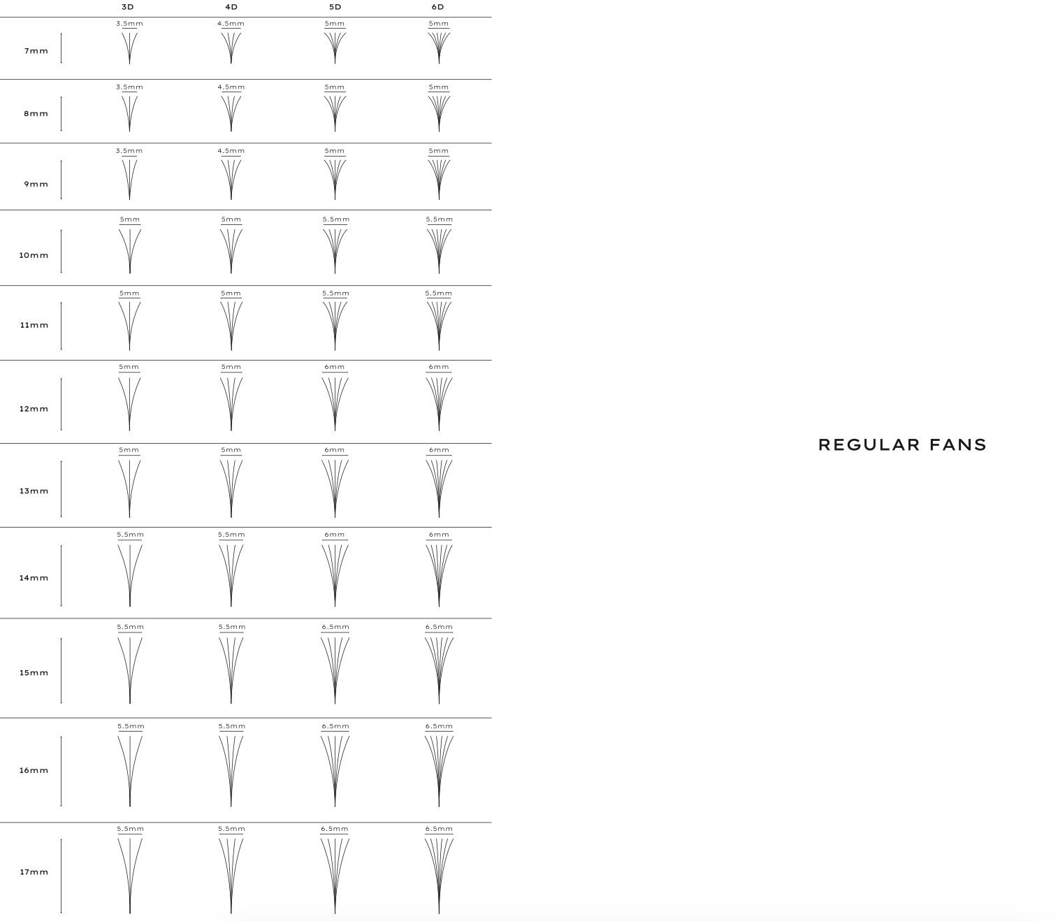 Premade/Promade Fans 4D 0.07 600 fans - Single Sizes