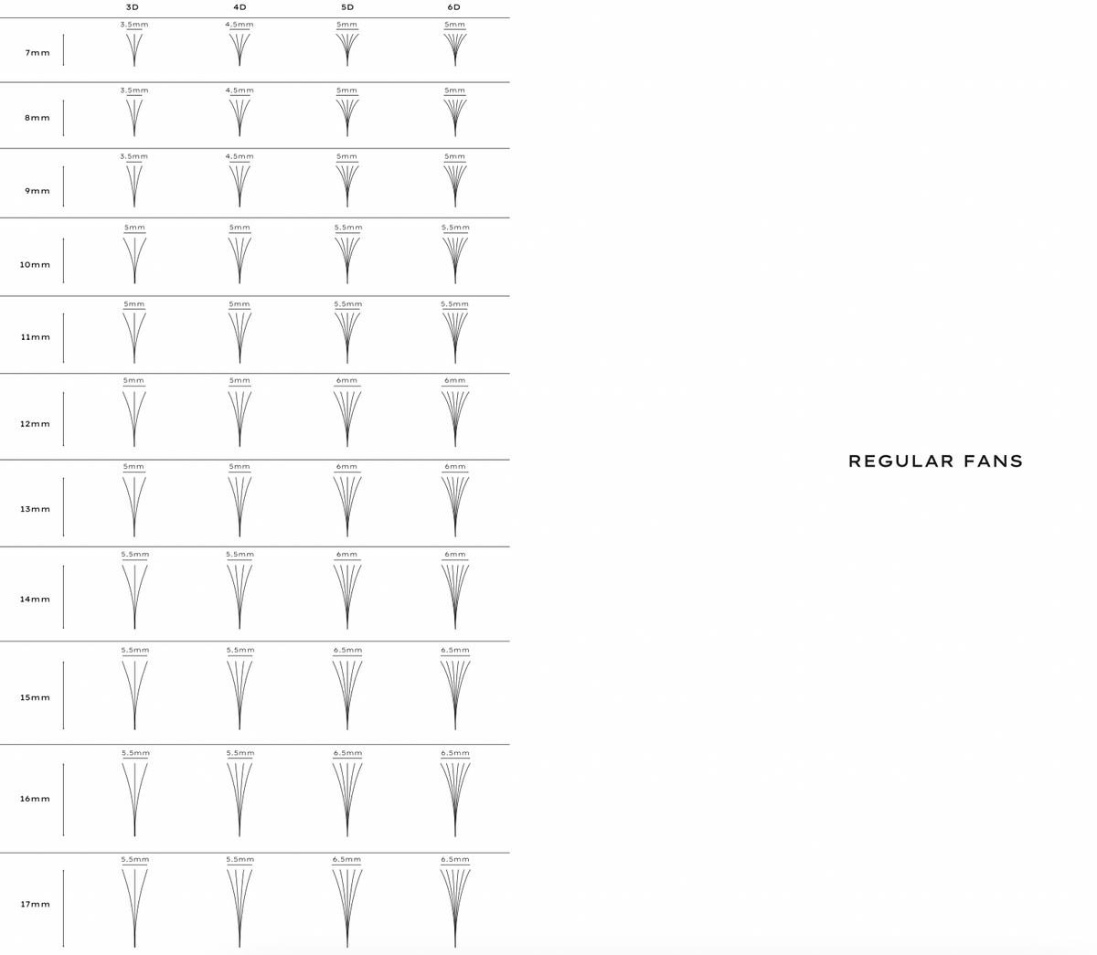 Premade/Promade Fans 4D 0.07 600 fans - Single Sizes
