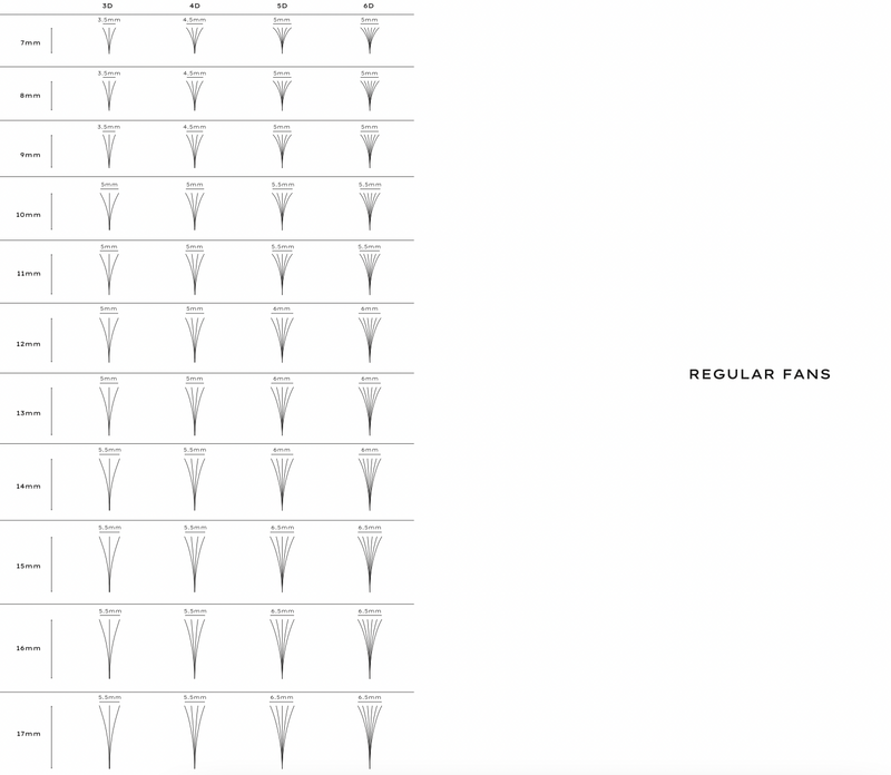 Premade/Promade Fans 4D 0.07 600 fans - Single Sizes