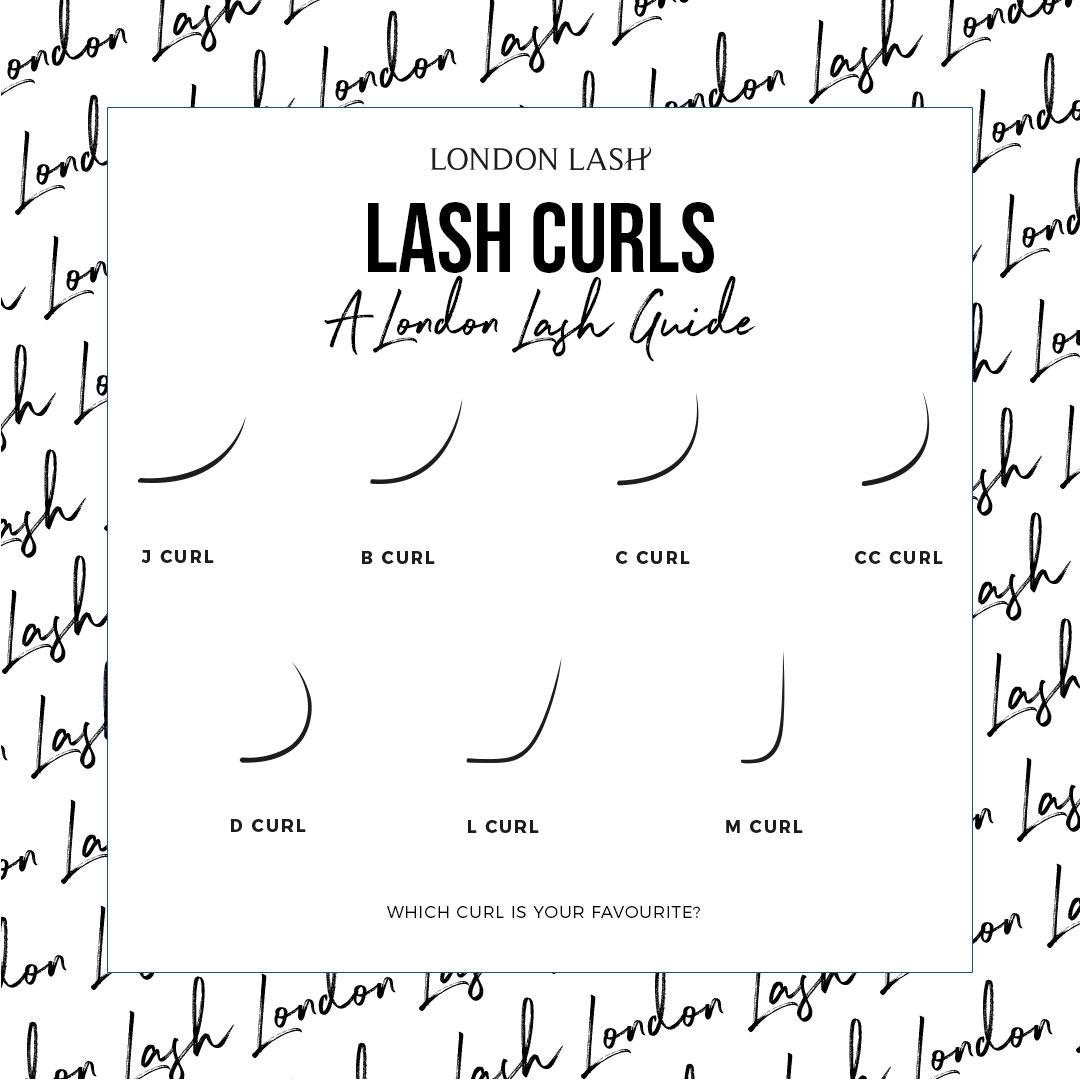 Infographic of Mint Green / Ocean Blue Lash Curls