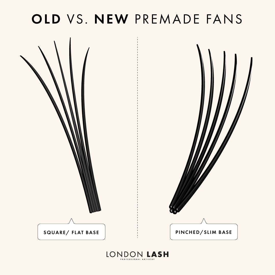 Infographic Premade fans Mayfair 6D 0.06 600 fans