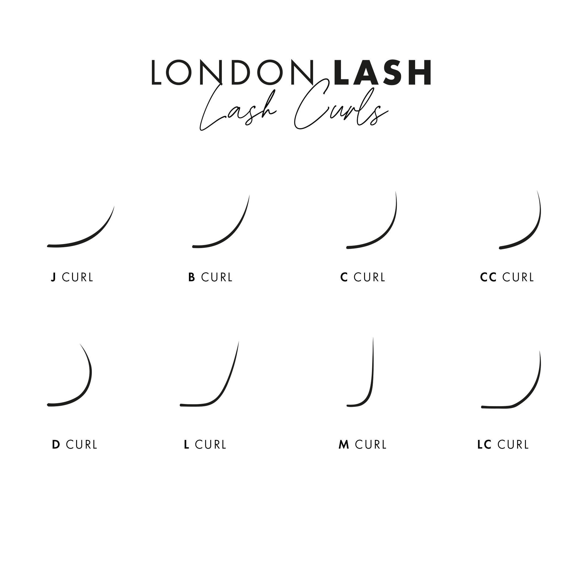 Curl Infographic of Classic Chelsea Lash Extensions in 0.15